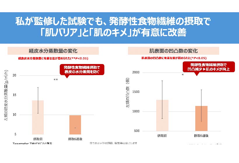 説明画面